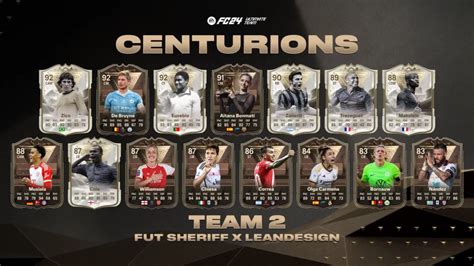 fc 24 leaks|EA Sports FC 24 Centurions Team 2: Leaked Players, Start Date